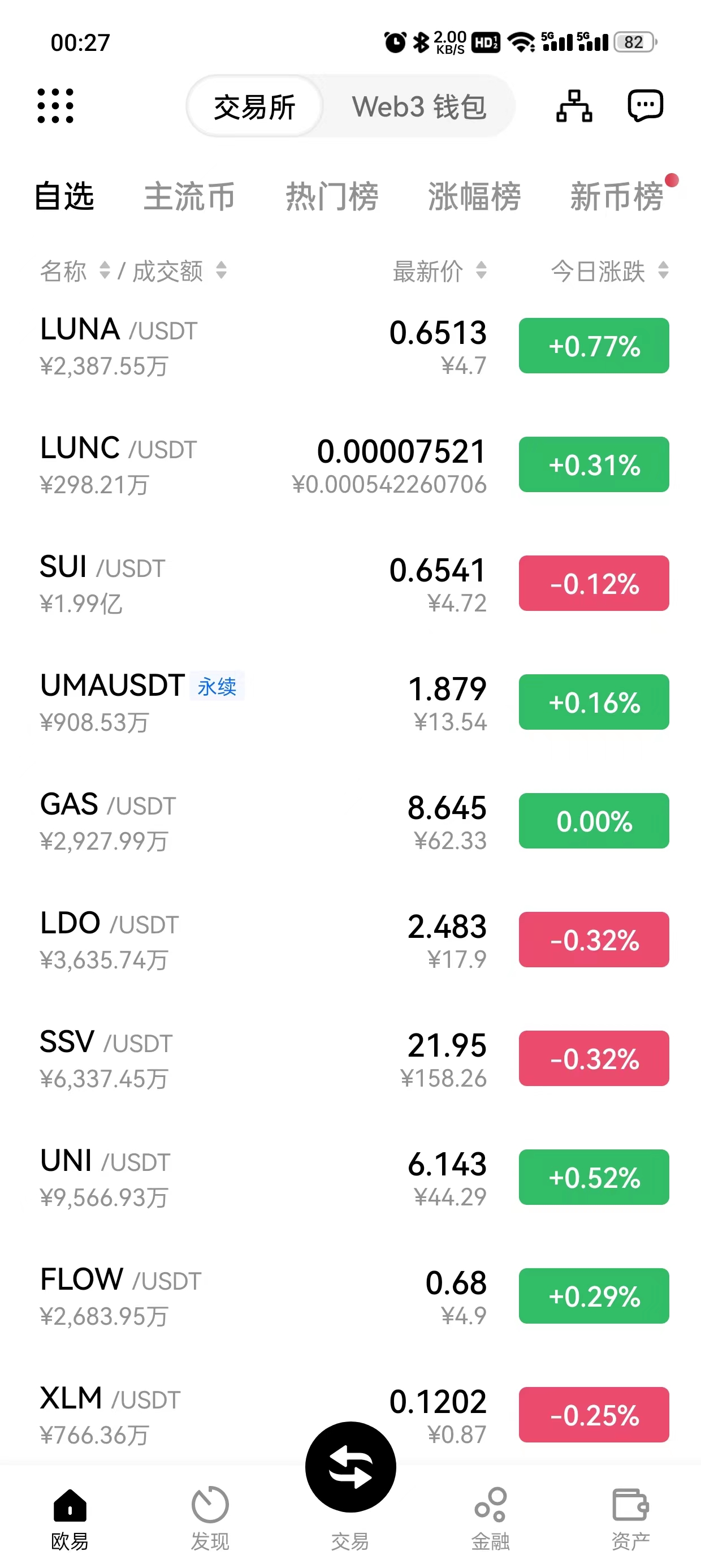 比特儿gate.io最新版本